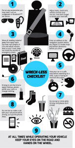 wreck-less-checklist