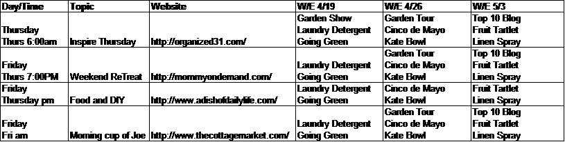 tracking spreadsheet